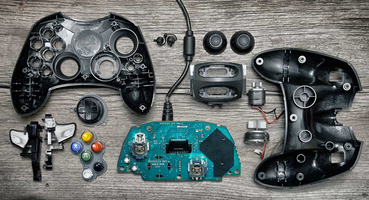 alicebunnystark:  Anatomy of controllers 