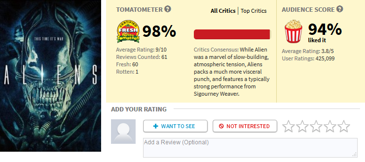 “The new Ghostbusters is failing because it stars women!”