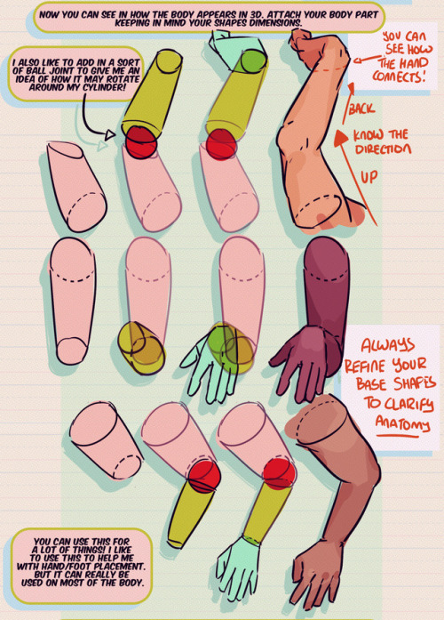 thundercluck-blog: Hey friends! Meg here for this week’s TUTOR TUESDAY! This week I go over just a little trick that I like to use when drawing and connecting arms/hands/legs/feet ect. This helps me with foreshortening as well. I hope it helps you folks