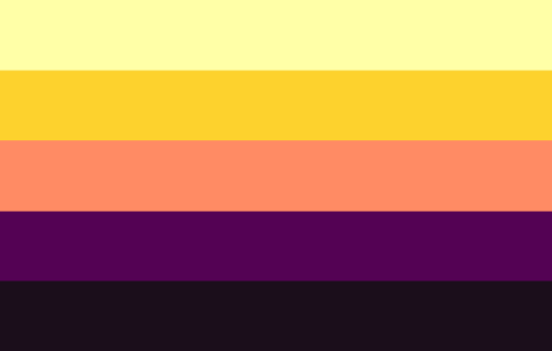 manningeli:i decided to design a fluid sexuality flag! fluid sexuality or being sexually fluid is a 