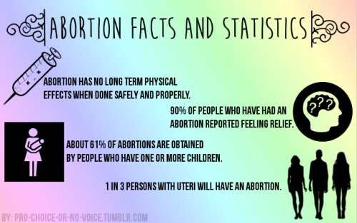 ivy-and-twine: culture-of-choice: pro-choice-or-no-voice: Abortion statistics and facts! All info