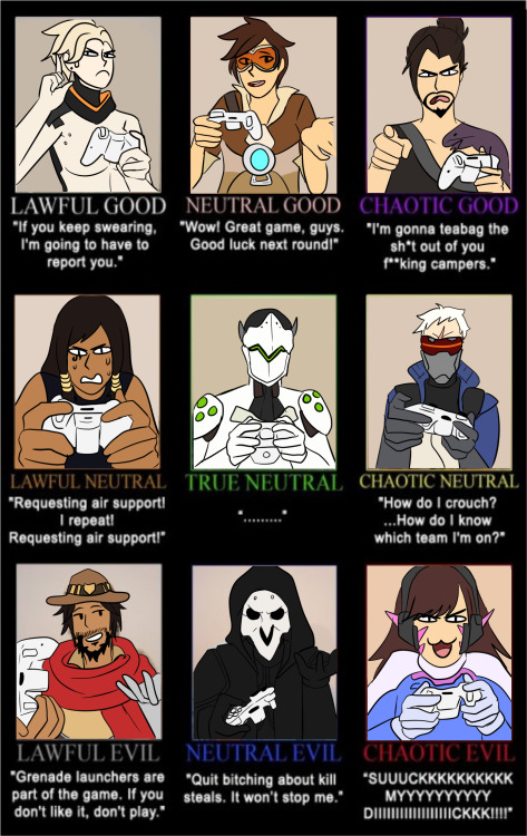 dorkitty: memegremlins: tag yourself im genji I’m all of them