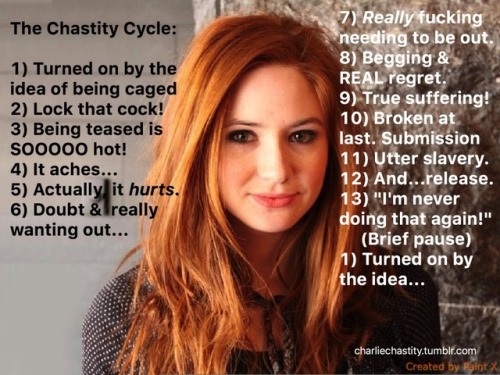 ladylocksluv: charliechastity: Karen Gillan by request (8 of 9)The Chastity Cycle:1) Turned on by th