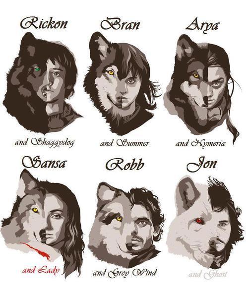 minicream:  From Game of Thrones. I know.. I am kinda geek 