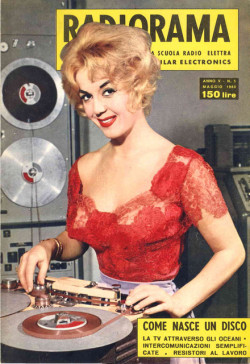Radiorama, May 1960