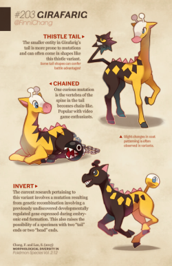 finnichang:  More Pokemon variants from Morphological Diversity in Pokemon Species Vol 2. My favorite from this batch is the invert Girafarig and the Pawniard Rangers LMAO what are your favorites? The text for Girafarig and Houndour is written by @shatter