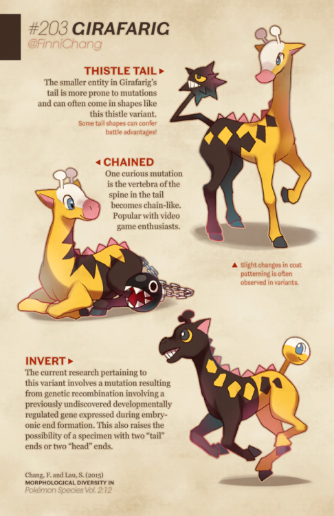 More Pokemon variants from Morphological Diversity in Pokemon Species Vol 2. My favorite from this b