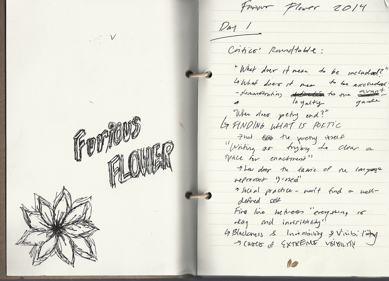 untaintedcuriosity:  scanned some pages from my journal for a project