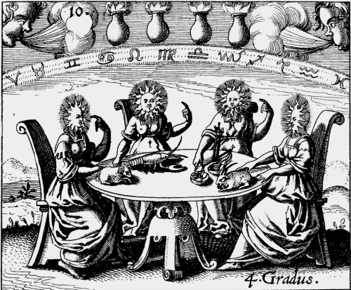 deathandmysticism:  Johannes Mylius, Philosophia Reformata, 1622