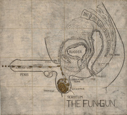 Fun-Gun By Judith Bernstein, 1967 scientific