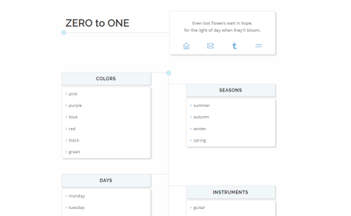 southcodes:ZERO to ONE | preview , codea simple &amp; responsive tags/navigation pageFEATURES:— thre