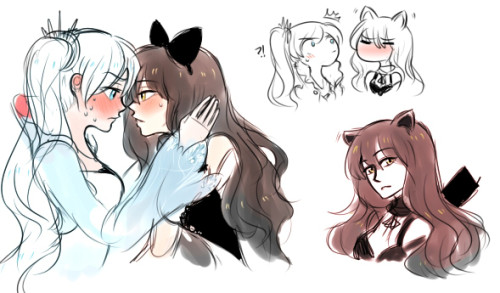 e h h h only practice/study doodles since im not used to drawing them yet hah h hh
