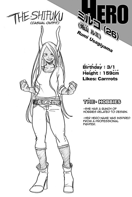 My Hero Academia Volume 20 Character Profiles and Other Info Created By: Kohei Horikoshi  Several of