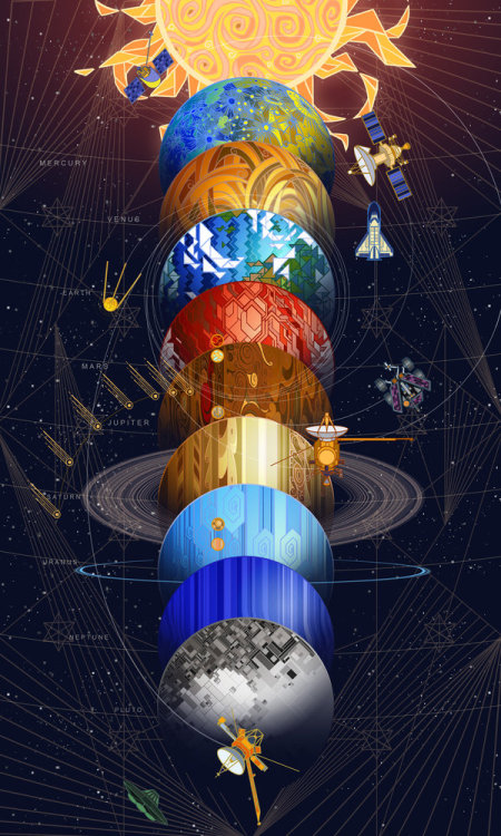 spinningblueball:Solar System By Breath Art
