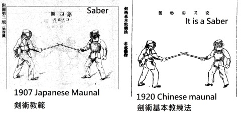 Duanbing Chinese? Period documents suggest otherwise. Rather than being based on Chinese Sword Work,