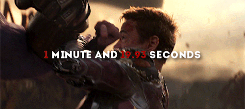 strangelyiron:lillysevangeline:Most notable one on ones with Thanos + how long they lastedfelt like 