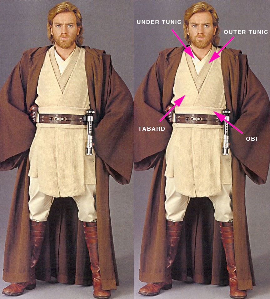 MOST THINGS KENOBI — Since I spend an inordinate amount of time staring