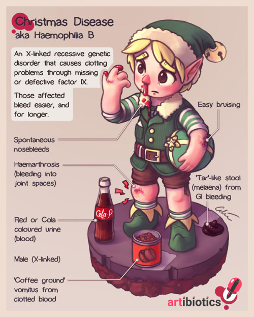 cilein:Christmas disease (aka Haemophilia B): An X-linked recessive genetic disorder that causes clo