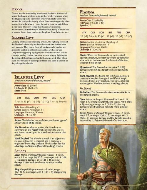 4 New NPCs for the future Waelen section of the Book of Beautiful Horrors!You can find them with the