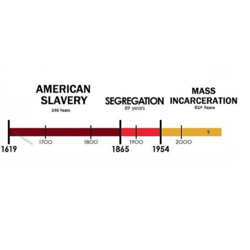 In Case You Were Wondering…