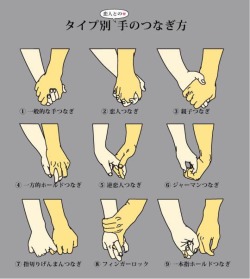 succt:  purewater100percent:  wasashoot:  Different ways to hold hands  “各CPでこのつなぎ方どれか知りたい。” @haku_origi_bl (Twitter)  2 &amp; 3 are my favorite  when you and shorty perform some jutsu together 