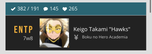 So I Recently Got Tagged In A Personality Test Thing, So I Wanted To Go A Step Further And Find Out Who
