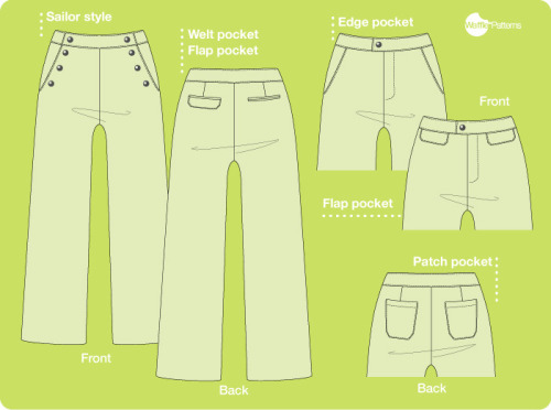 Waffle Patterns pdf sewing patterns / walnoot wide pants