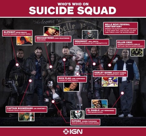Porn photo vikaq:  More on set Suicide Squad photos.