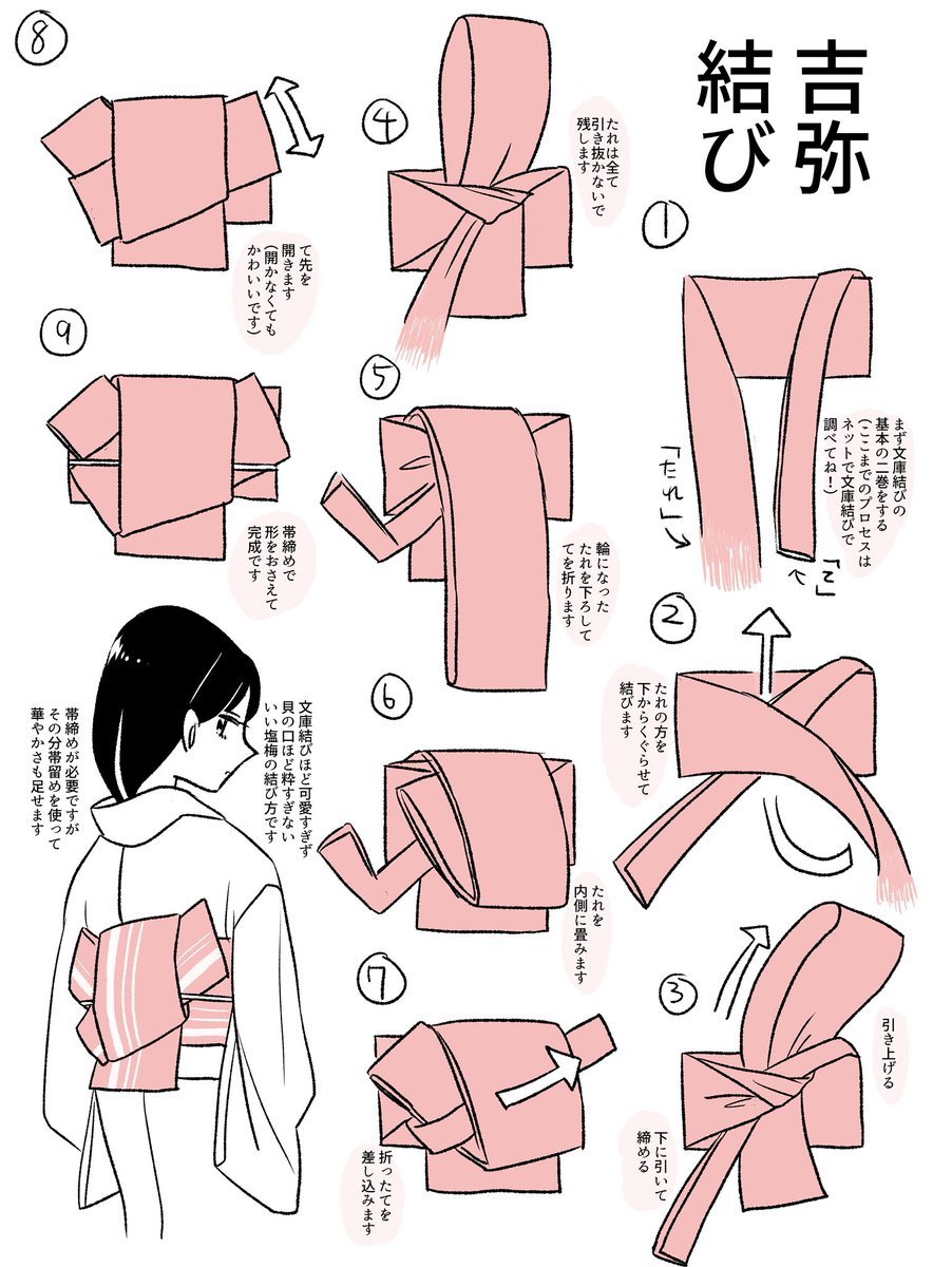 お買い得商店街 tanuki kimono by charts knots musubi step by Step — イラスト