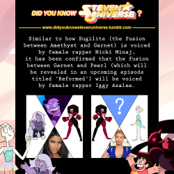 plotprincessss:  tayloracleswift:  didyouknowstevenuniverse: