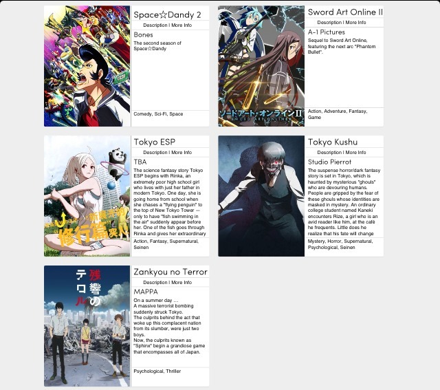 anime4ourlife:  Anime Chart - SUMMER 2014