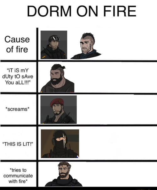 aonghus-the-highlander:I wanted to do these memes so hard so here…my r6s ocs in a nutshell