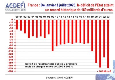 Fabrication filtre eau type Berkey - Forum Bourse et Trading : Futures  Formation Trading Economie Trader