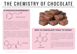 Compoundchem:  Resurrecting An Old But Relevant Graphic For Easter - The Chemistry