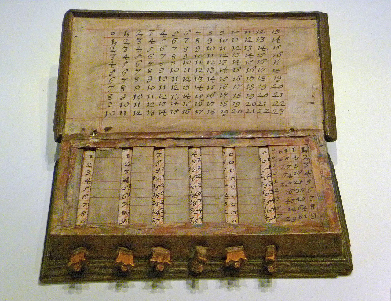 computersciencegothic:  Images from the Wikimedia Commons Napier’s Bones category.“Napier’s