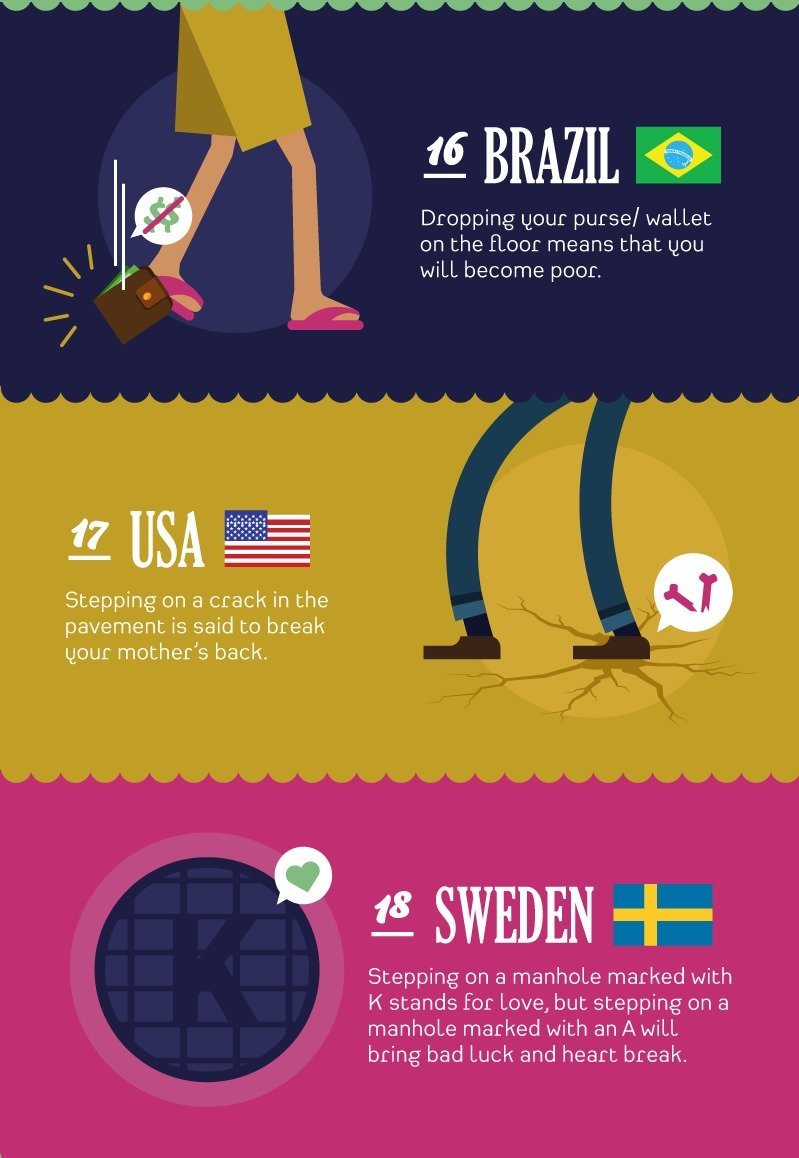 thewinksofgod:  pr1nceshawn:    Interesting Superstitions From Around The World.