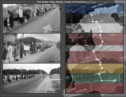 ultrafacts: The Baltic Way or Baltic Chain (also Chain of Freedom was a peaceful political demo