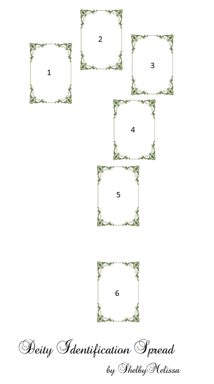 shelby-melissa:  Deity Identification Spread aka “Who are You?” Spread Domain- This is w