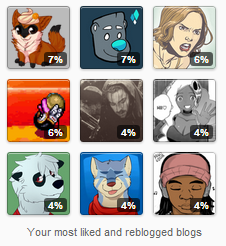 Shoutout/Recommended follow list