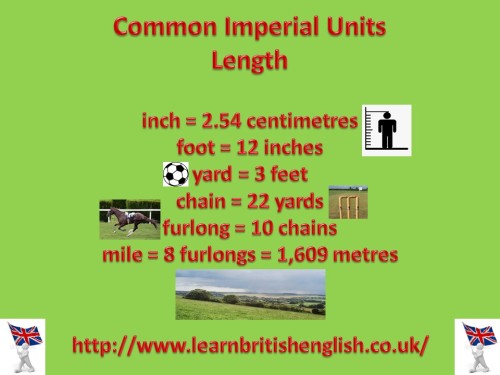 In English, we often use imperial units rather than the metric system. This post is about common imp