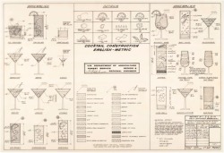 US Forest Service Cocktail Construction Chart, 1974