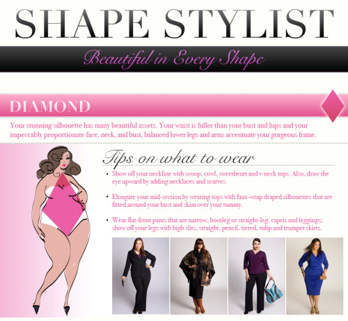 frommajo:  lasupremadictadura:  truebluemeandyou:  DIY How to Dress Your Shape Infographic from IGIGI.  this is so awesome because usually the model for the type is super skinny but this I can actually use God bless.  I love that it complements each and