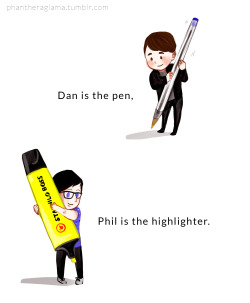 phantheraglama:  Inspired by this text post! ✿ I really liked the idea behind it and its simplicity! hope you dont mind me adding a few sentences to it! :’)I cried making this ngl. also. guess who philed in the lines. im so sorry.   