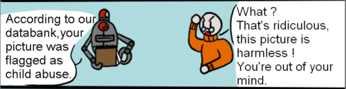 Chat Control In A Nutshell (please Reblog This, US People)
