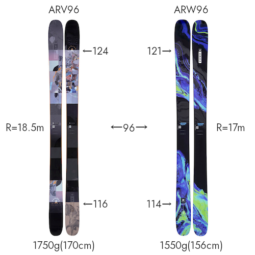 Details of ARMADA Ski's Vol'3 | armadaskis.jp