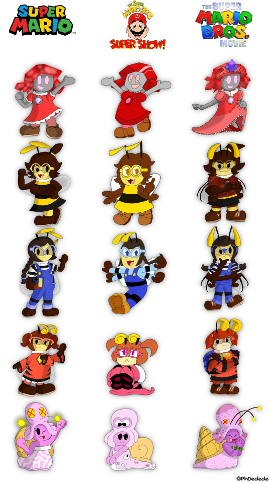 Mario, Fictional Characters Wiki