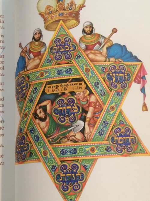 nonbinarykits:baruchobramowitz:2goldensnitches:I dunno how old this Hagadah is but it’s so pretty an