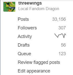 Tumblr media