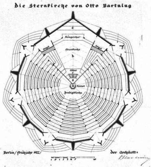 Otto Bartning, Sternkirche – Star Church, 1922. German expressionism, never executed. CAD Model: TU 