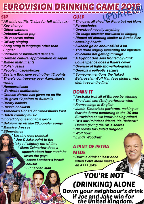  EUROVISION DRINKING GAME!UPDATED FOR THE FINAL!!!Non-drinkers, substitute with sweets and chocolate